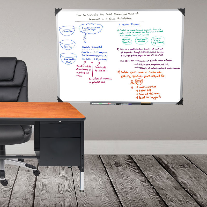 Mind Reader Wall Mounted Whiteboard, 36" x 48" & Reviews Wayfair